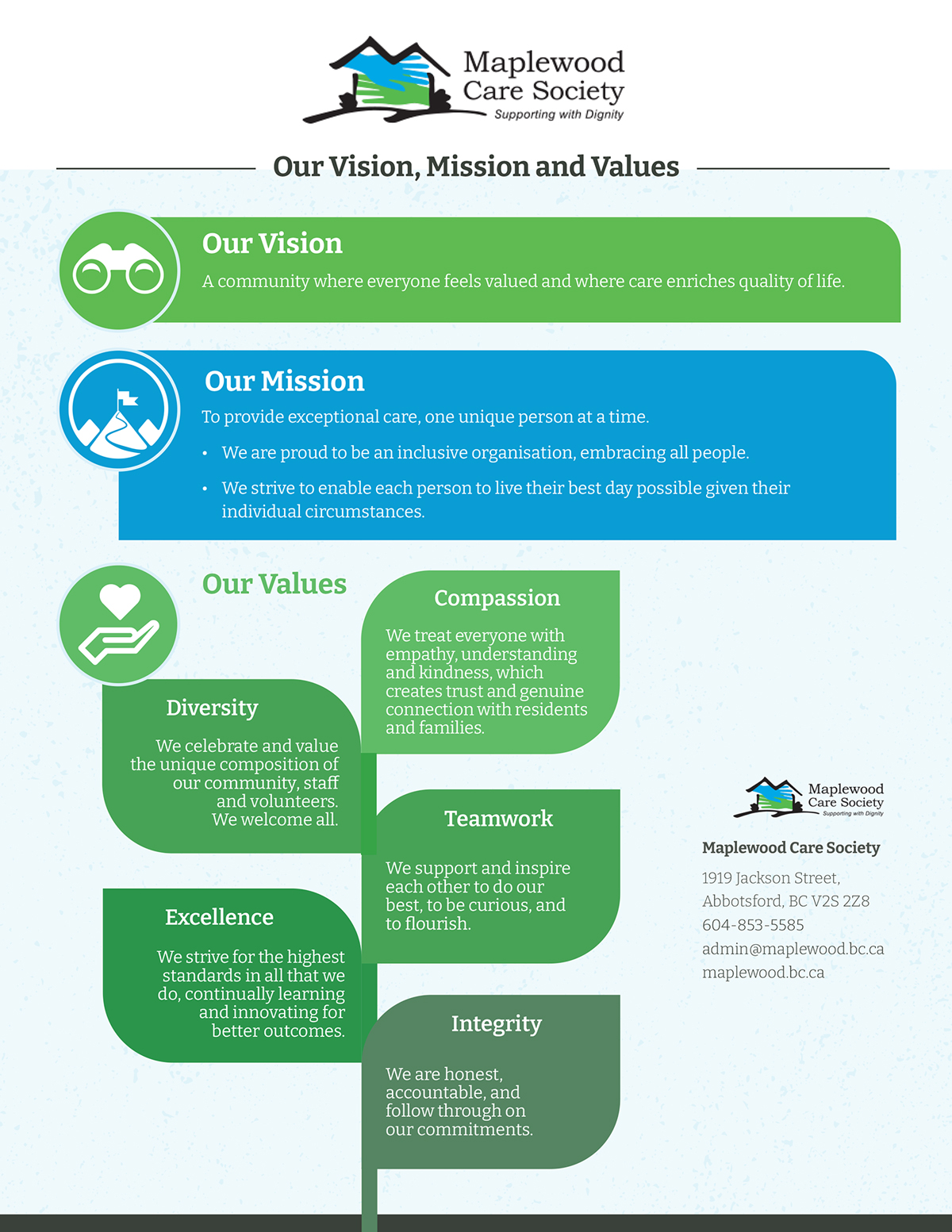 Maplewood Care Society - Mission, Vision, and Values